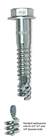 ITW Red Head Boa Coil Expansion Anchors