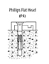 Dynabolt Sleeve Anchors Type 304 Stainless Steel (SFS-1420/ SFS-1430/ SFS-3826/ SFS-3840)