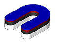shims