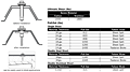 Ultimate Shear (lbs) and Pull-Out (lbs) Data 